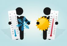 Difference between heat and temperature Difference between heat and temperature